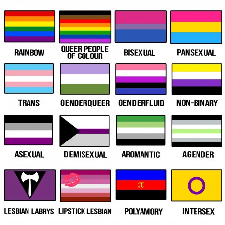 pride-flags